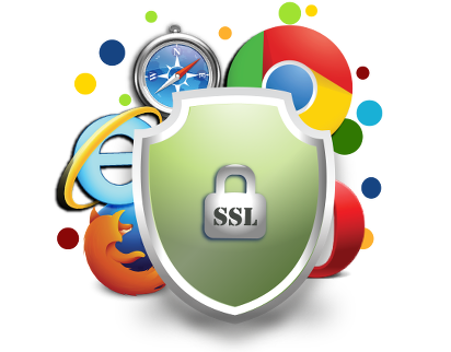 Сертификаты SSL