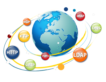 Бэкапы и хостинг